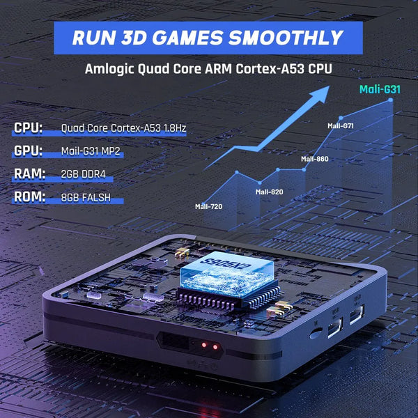 Super Console X2 Pro with 90000 Video Games for PS1/DC/MAME/SS with Gamepad