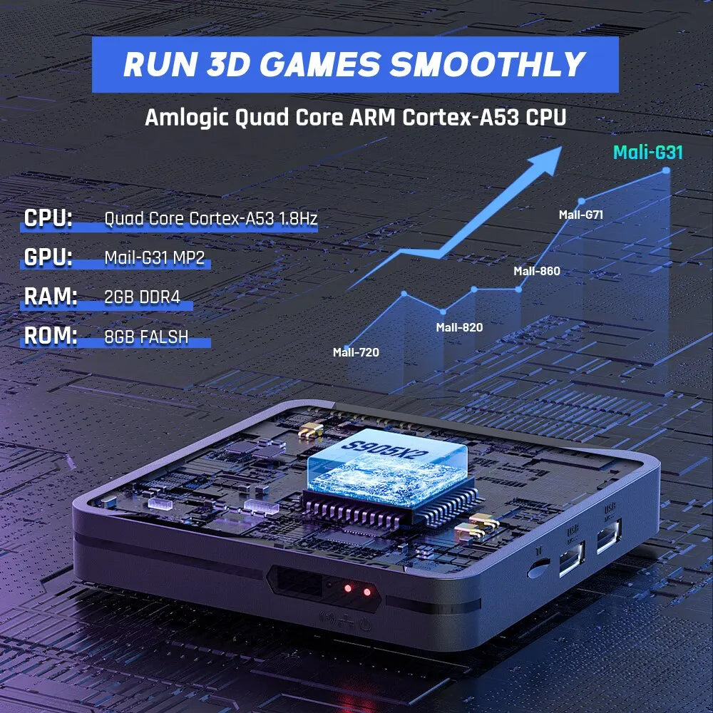 Super Console X2 Pro with 90000 Video Games for PS1/DC/MAME/SS with Gamepad