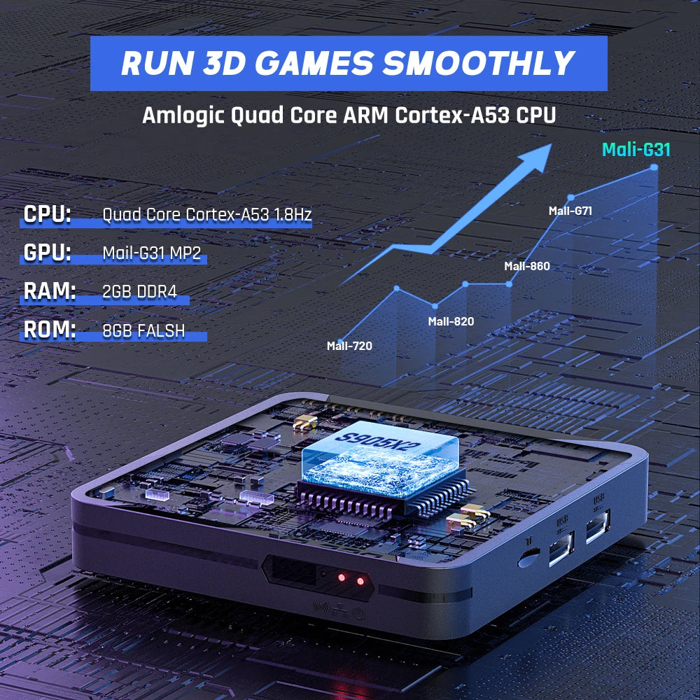 Super Console X2 Pro with 90000 Video Games for PS1/DC/MAME/SS with Gamepad